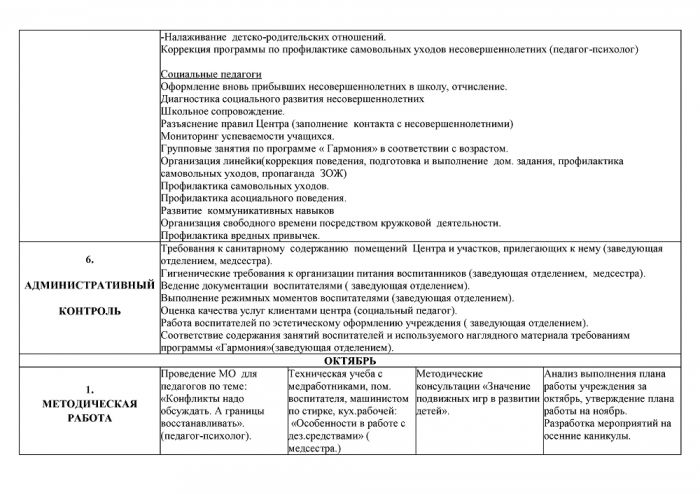 План работы отделения временного пребывания и реализации программ реабилитации несовершеннолетних СРЦН «Муромцево» на 2019 год